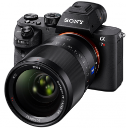 Sony A7R II Accessories