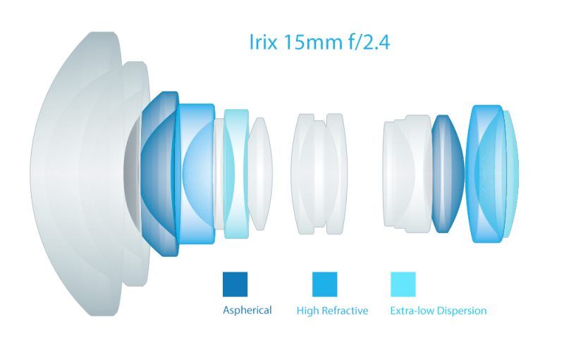 Irix 15mm f/2.4 Firefly Wide Angle for Pentax K-3 Mark III