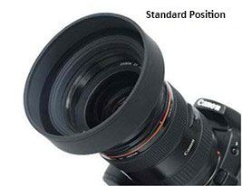 3 in 1 Rubber Lens Hood for Canon Powershot SX520 HS