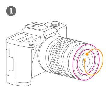 Kit de 4 Filtres ND Carrés pour Nikon Z5