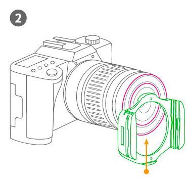 Kit de 4 Filtres ND Carrés pour Canon EOS 1D X Mark III