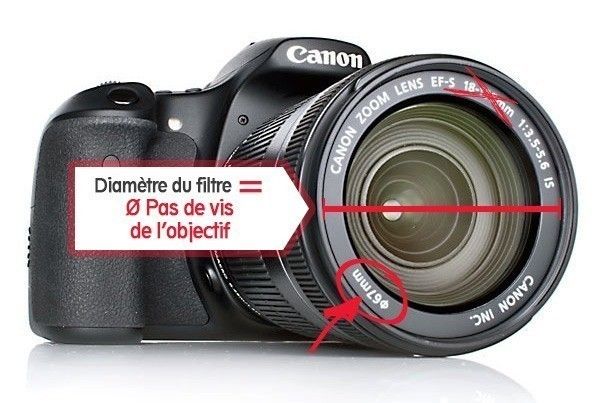 Filtre Variable ND2-ND400 pour Canon XA30