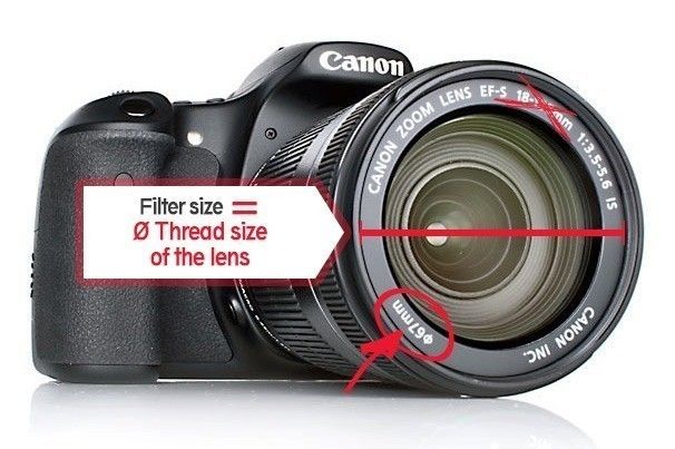 Gloxy Circular Polarizer Filter for Nikon D80