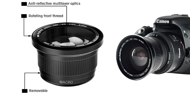 Fish-eye Lens with Macro for Pentax K-1
